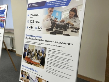 Челябинскую «Катерину Великую» показали в Минпросвещения России